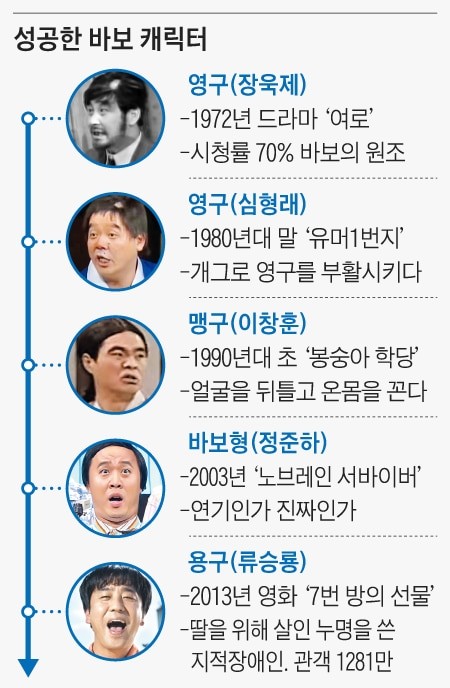 BIKESELL.CO.KR