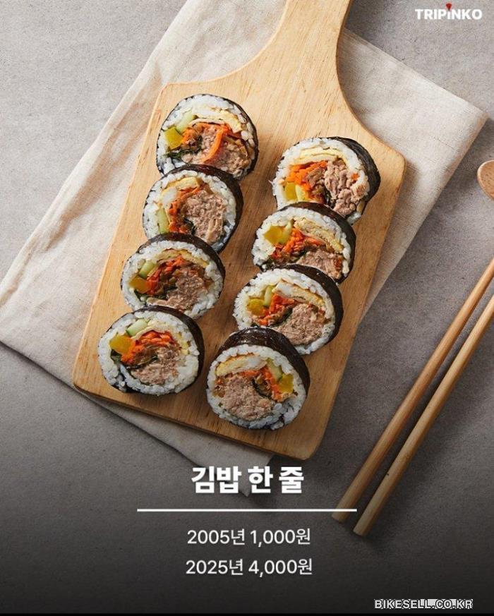 BIKESELL.CO.KR