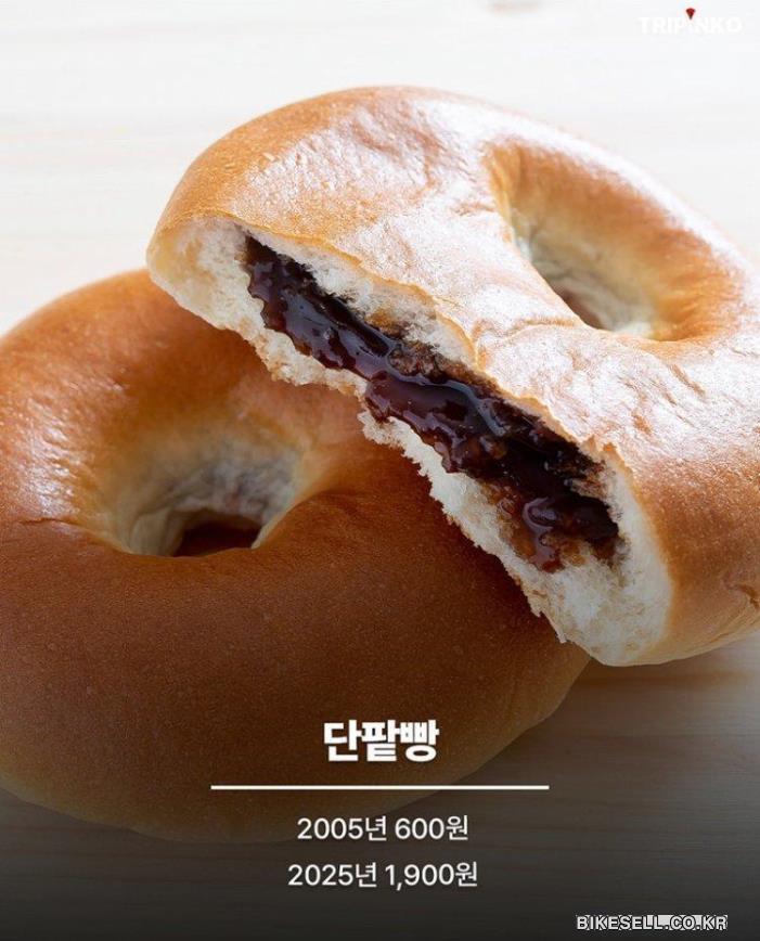 BIKESELL.CO.KR