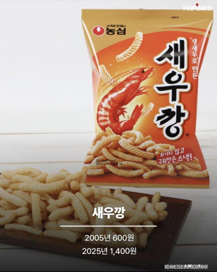 BIKESELL.CO.KR