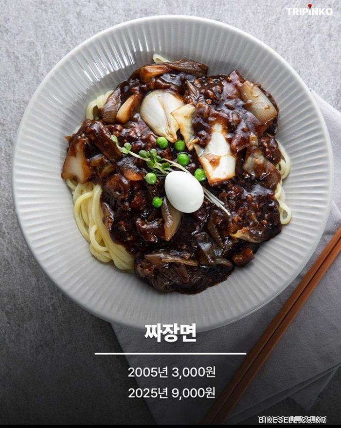 BIKESELL.CO.KR