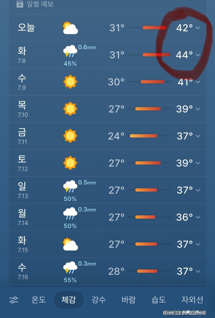 BIKESELL.CO.KR
